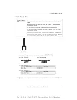 Предварительный просмотр 20 страницы IDEC FC5A-F2M2 User Manual