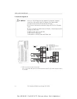 Предварительный просмотр 21 страницы IDEC FC5A-F2M2 User Manual