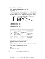 Предварительный просмотр 115 страницы IDEC FC5A-F2M2 User Manual