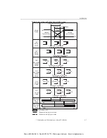 Предварительный просмотр 154 страницы IDEC FC5A-F2M2 User Manual