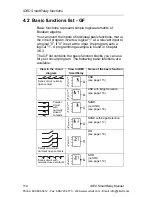 Preview for 128 page of IDEC FL1E-B12RCA User Manual