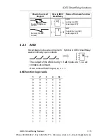 Preview for 129 page of IDEC FL1E-B12RCA User Manual