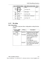 Preview for 145 page of IDEC FL1E-B12RCA User Manual