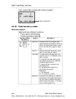 Preview for 162 page of IDEC FL1E-B12RCA User Manual