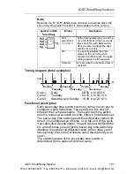 Preview for 165 page of IDEC FL1E-B12RCA User Manual