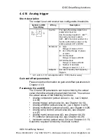 Preview for 185 page of IDEC FL1E-B12RCA User Manual