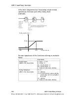 Preview for 202 page of IDEC FL1E-B12RCA User Manual