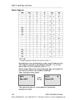 Preview for 206 page of IDEC FL1E-B12RCA User Manual