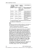 Preview for 208 page of IDEC FL1E-B12RCA User Manual