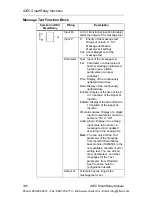 Preview for 210 page of IDEC FL1E-B12RCA User Manual