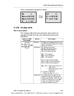 Preview for 239 page of IDEC FL1E-B12RCA User Manual