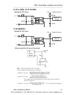 Preview for 55 page of IDEC FL1E-H12RCA User Manual