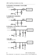 Preview for 56 page of IDEC FL1E-H12RCA User Manual