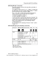 Preview for 73 page of IDEC FL1E-H12RCA User Manual