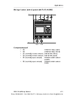 Предварительный просмотр 285 страницы IDEC FL1E-H12RCA User Manual