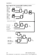 Предварительный просмотр 288 страницы IDEC FL1E-H12RCA User Manual