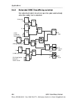 Preview for 298 page of IDEC FL1E-H12RCA User Manual