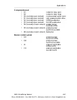 Preview for 301 page of IDEC FL1E-H12RCA User Manual