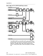 Preview for 302 page of IDEC FL1E-H12RCA User Manual