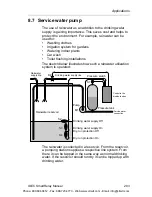 Preview for 307 page of IDEC FL1E-H12RCA User Manual