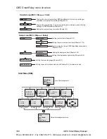 Preview for 344 page of IDEC FL1E-H12RCA User Manual