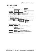 Preview for 345 page of IDEC FL1E-H12RCA User Manual