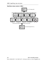 Preview for 346 page of IDEC FL1E-H12RCA User Manual