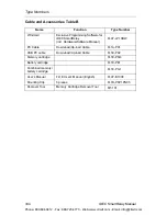 Preview for 348 page of IDEC FL1E-H12RCA User Manual