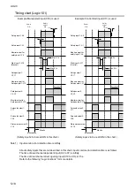 Preview for 66 page of IDEC FS1A-C11S User Manual