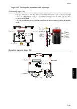 Preview for 67 page of IDEC FS1A-C11S User Manual