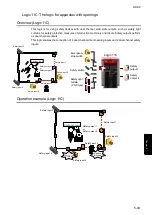 Preview for 91 page of IDEC FS1A-C11S User Manual