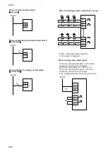 Preview for 100 page of IDEC FS1A-C11S User Manual