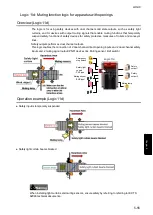 Preview for 103 page of IDEC FS1A-C11S User Manual