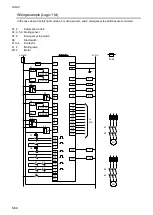 Preview for 112 page of IDEC FS1A-C11S User Manual