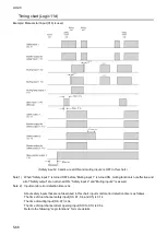 Preview for 114 page of IDEC FS1A-C11S User Manual