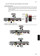 Preview for 117 page of IDEC FS1A-C11S User Manual