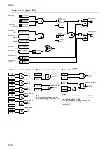 Preview for 118 page of IDEC FS1A-C11S User Manual