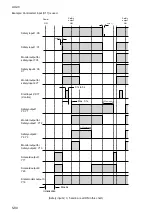 Preview for 128 page of IDEC FS1A-C11S User Manual