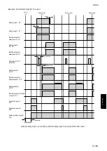 Preview for 153 page of IDEC FS1A-C11S User Manual