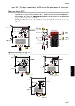 Preview for 155 page of IDEC FS1A-C11S User Manual