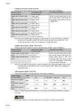 Preview for 162 page of IDEC FS1A-C11S User Manual