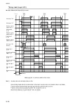 Preview for 166 page of IDEC FS1A-C11S User Manual