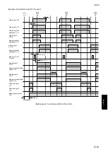 Preview for 167 page of IDEC FS1A-C11S User Manual