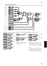 Preview for 169 page of IDEC FS1A-C11S User Manual