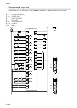 Preview for 176 page of IDEC FS1A-C11S User Manual