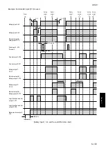 Preview for 179 page of IDEC FS1A-C11S User Manual