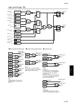 Preview for 181 page of IDEC FS1A-C11S User Manual