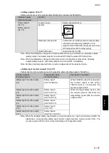 Preview for 185 page of IDEC FS1A-C11S User Manual