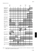 Preview for 191 page of IDEC FS1A-C11S User Manual