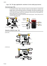 Preview for 192 page of IDEC FS1A-C11S User Manual